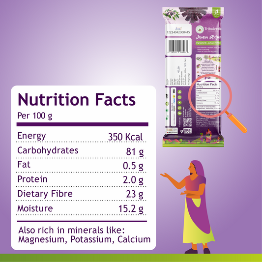 Jamun Strip Single Pack 10 GM