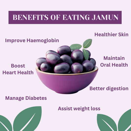 Jamun Daily + Wellness Combo