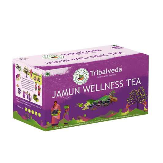 Pack Of Wellness Tea And Strip